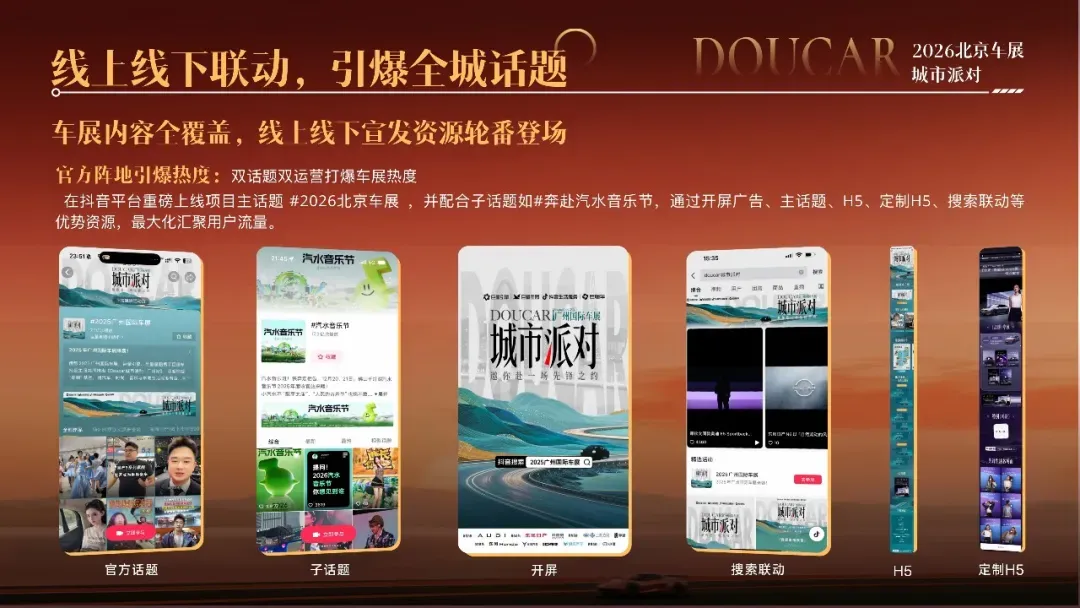 抖音+懂车帝双端联动,车展营销邪修级打法来了!