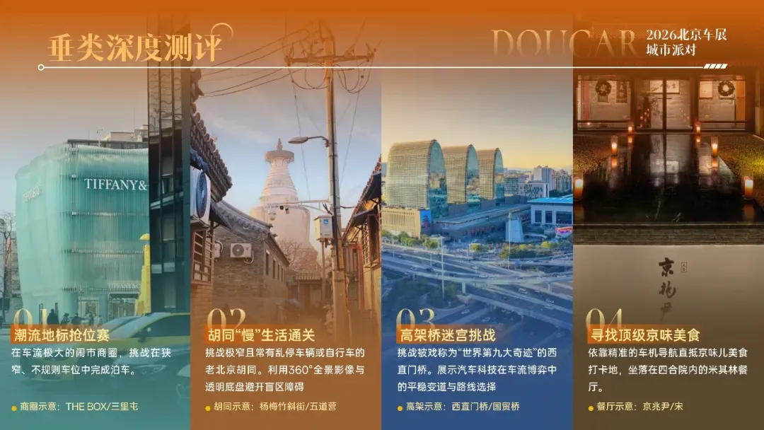 抖音+懂车帝双端联动,车展营销邪修级打法来了!