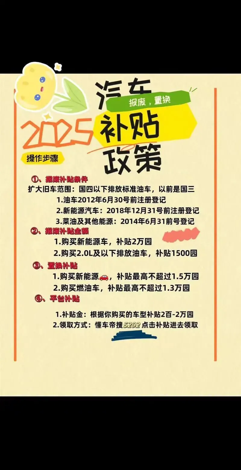 两天卖出15辆!淄博购车补贴落地引爆市场