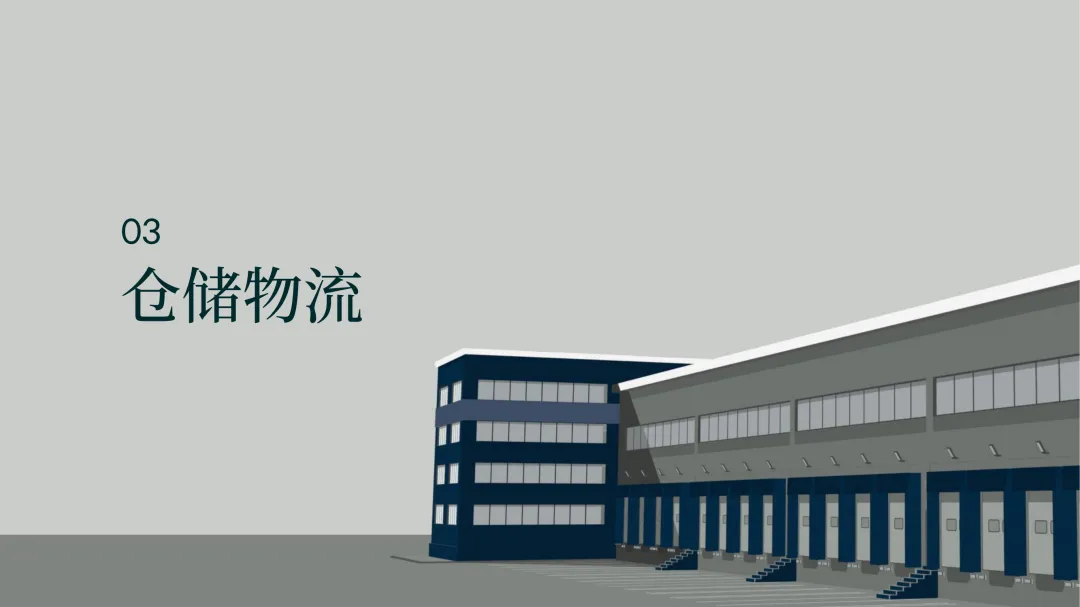 31页|2026中国房地产市场展望