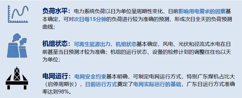 【洞见】电力市场是什么?一文看懂 “电如何被交易?”