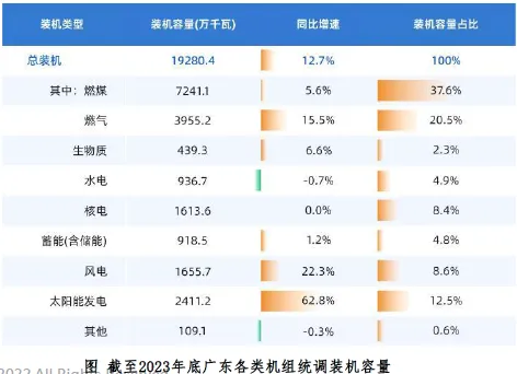 【洞见】电力市场是什么?一文看懂 “电如何被交易?”