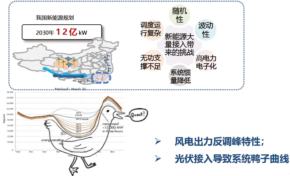 【洞见】电力市场是什么?一文看懂 “电如何被交易?”