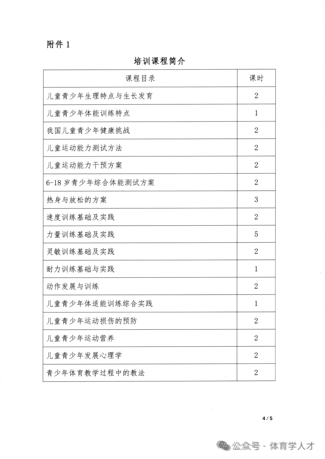 《足球》报招聘新媒体、营销、运营、主播、体育编辑、实习生等