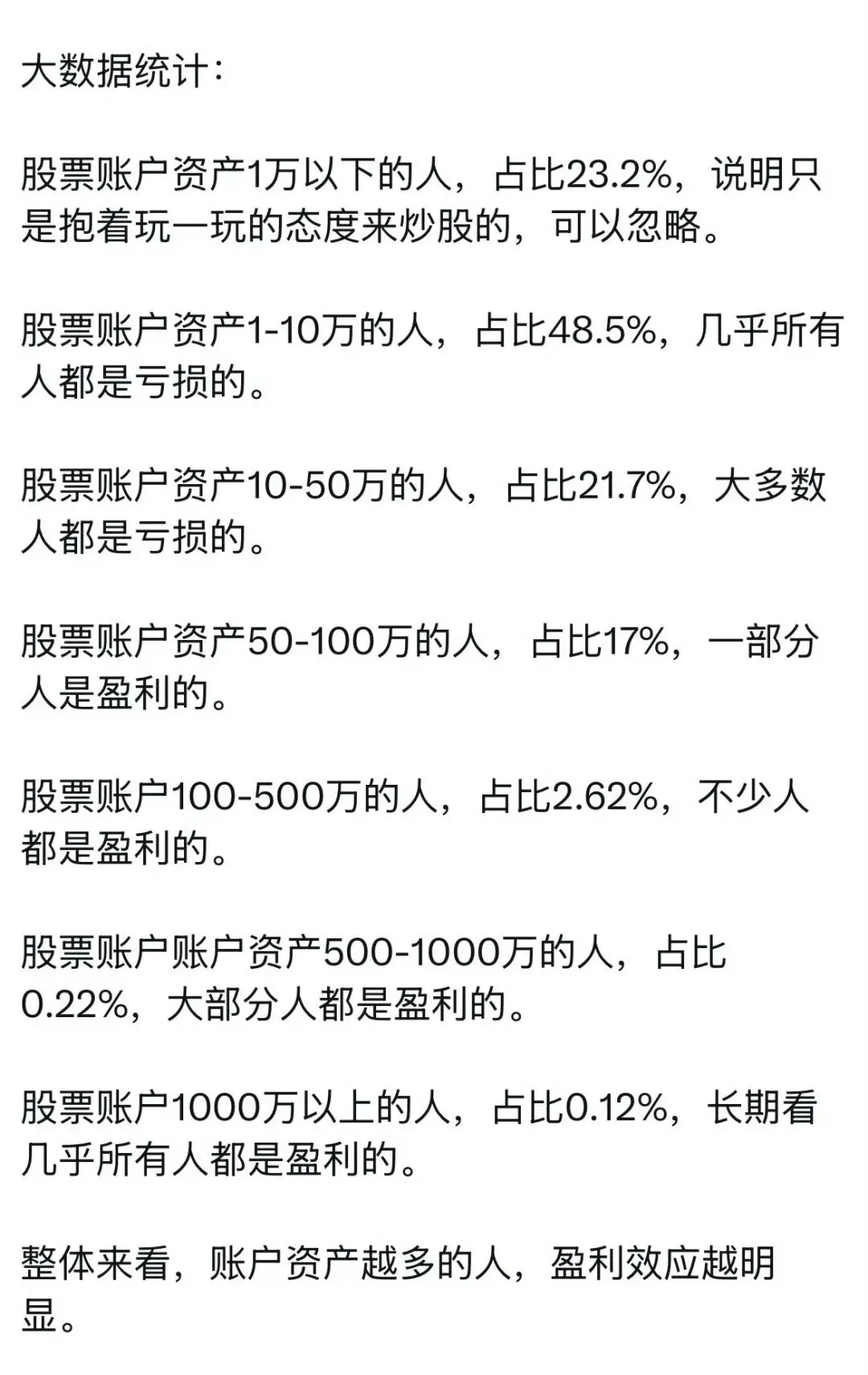 股票市场的规则是:财不入窄门