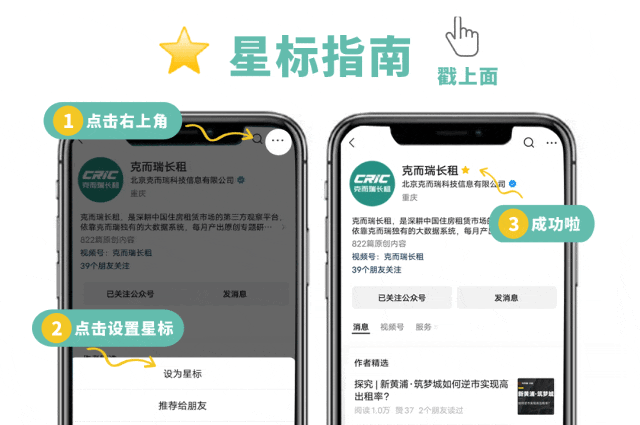 区域市场·2月 | 重庆发行2支保障房专债 成都出台人才优租政策