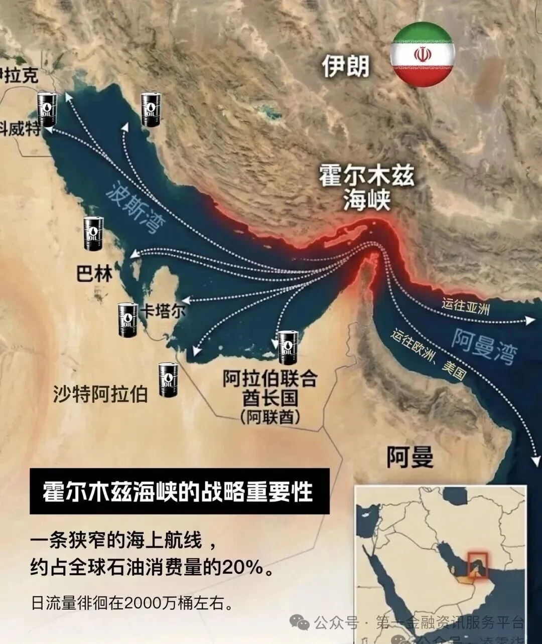 全球金融市场剧烈震荡,资产配置还有什么选择?