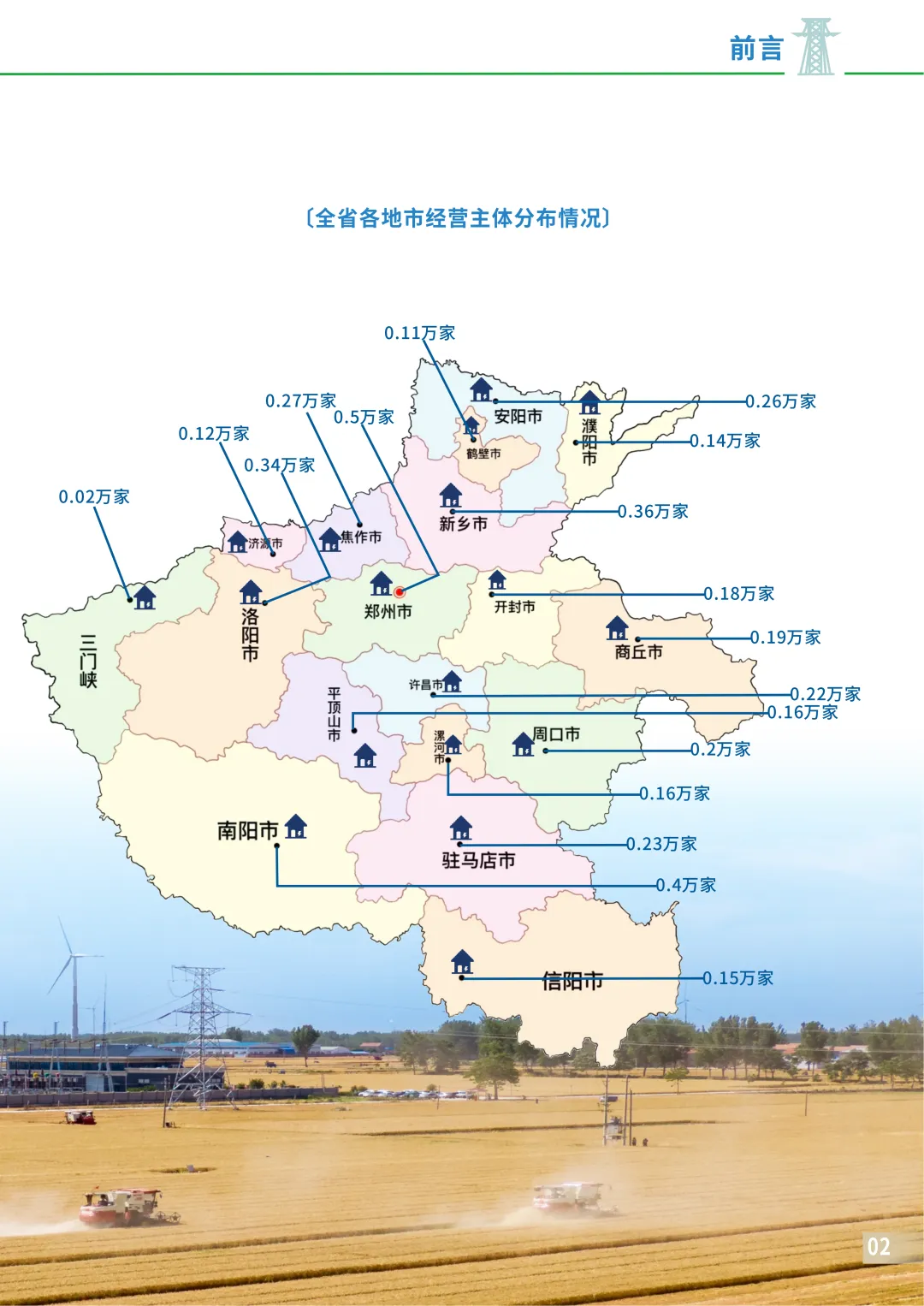 2025年河南电力市场年度报告