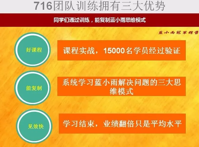 蓝小雨716销售特训介绍(系统学习三大思维模式+提升销售能力)