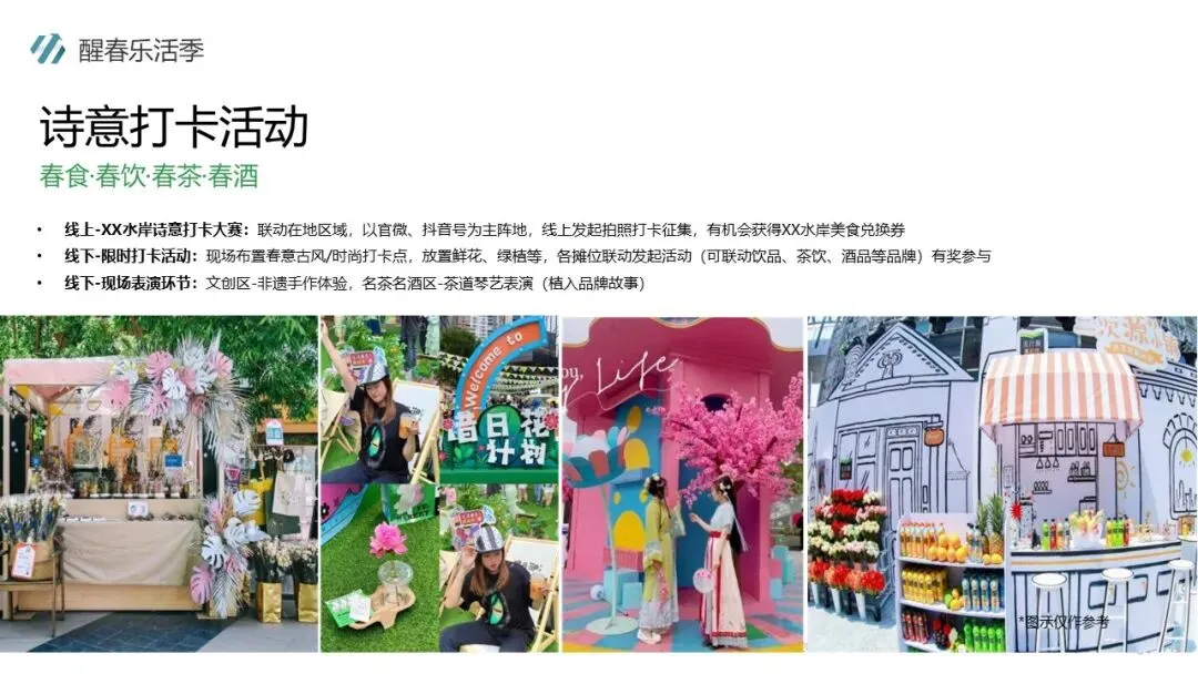 2026水岸市集全年四季活动营销策划方案