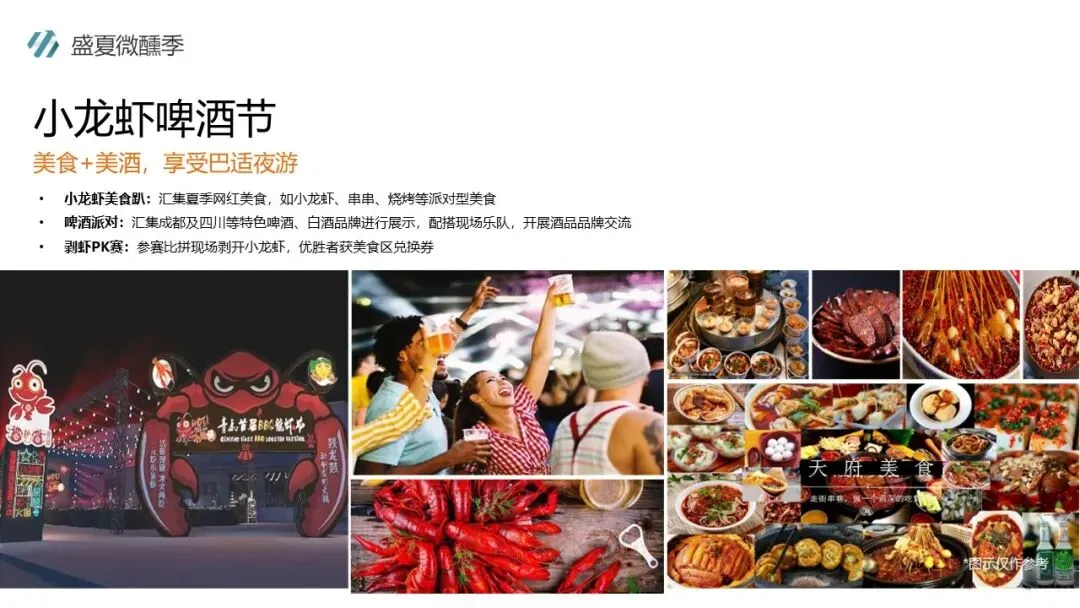 2026水岸市集全年四季活动营销策划方案