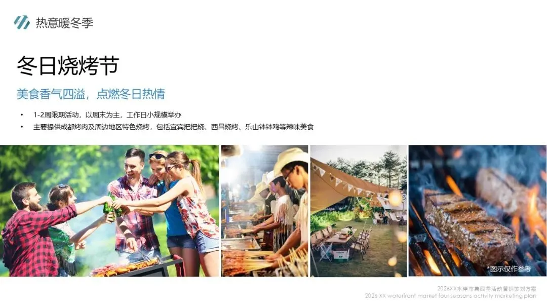 2026水岸市集全年四季活动营销策划方案