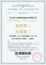 中国换位导线行业概述、市场规模、竞争格局及发展趋势分析:多领域需求共振,换位导线行业规模持续增长[图]