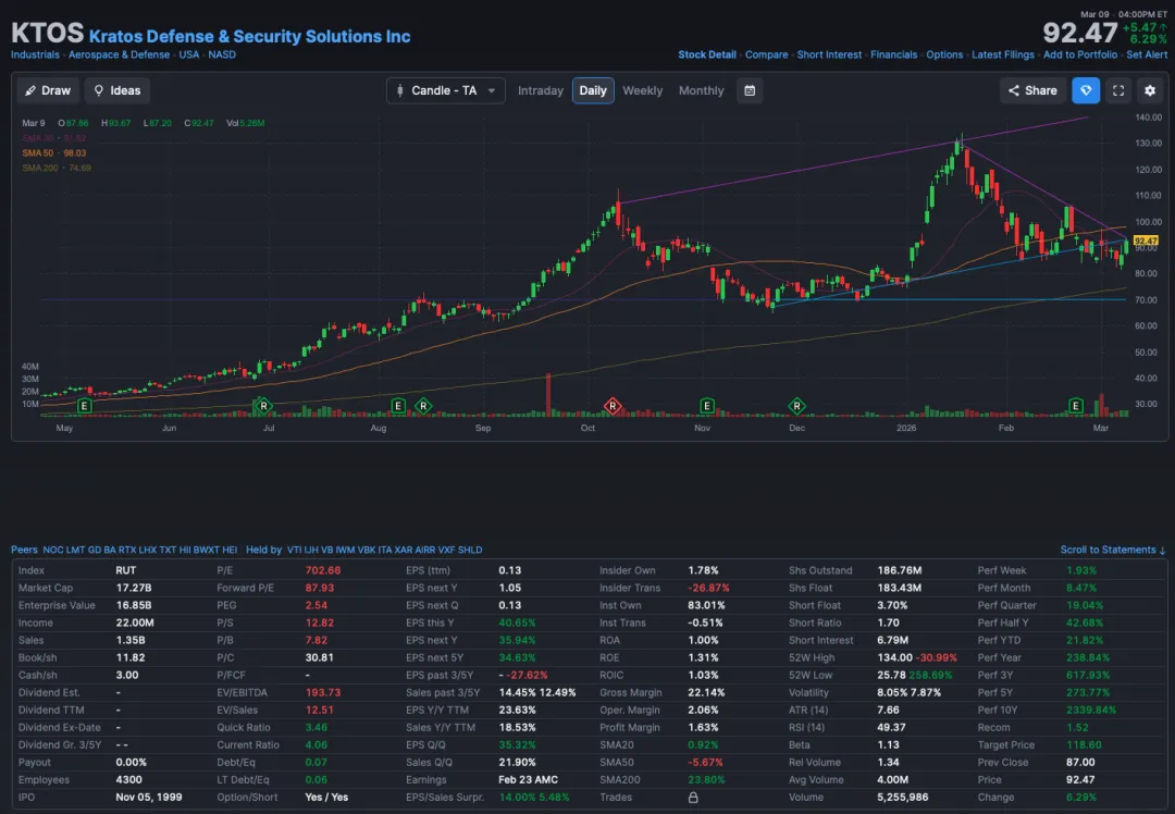 无人机革命投资论题:自主战争如何重塑市场、国防及下一个工业时代