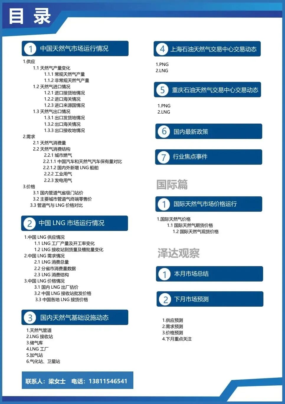 中国天然气市场运行监测月报发布