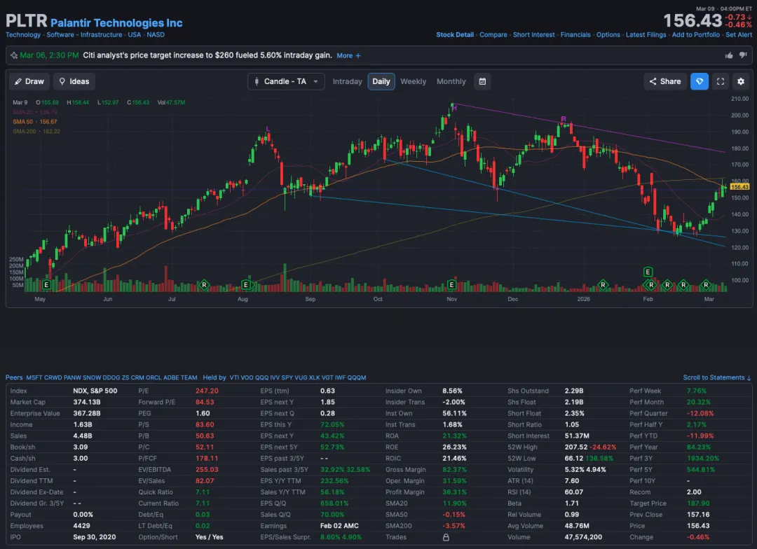 无人机革命投资论题:自主战争如何重塑市场、国防及下一个工业时代