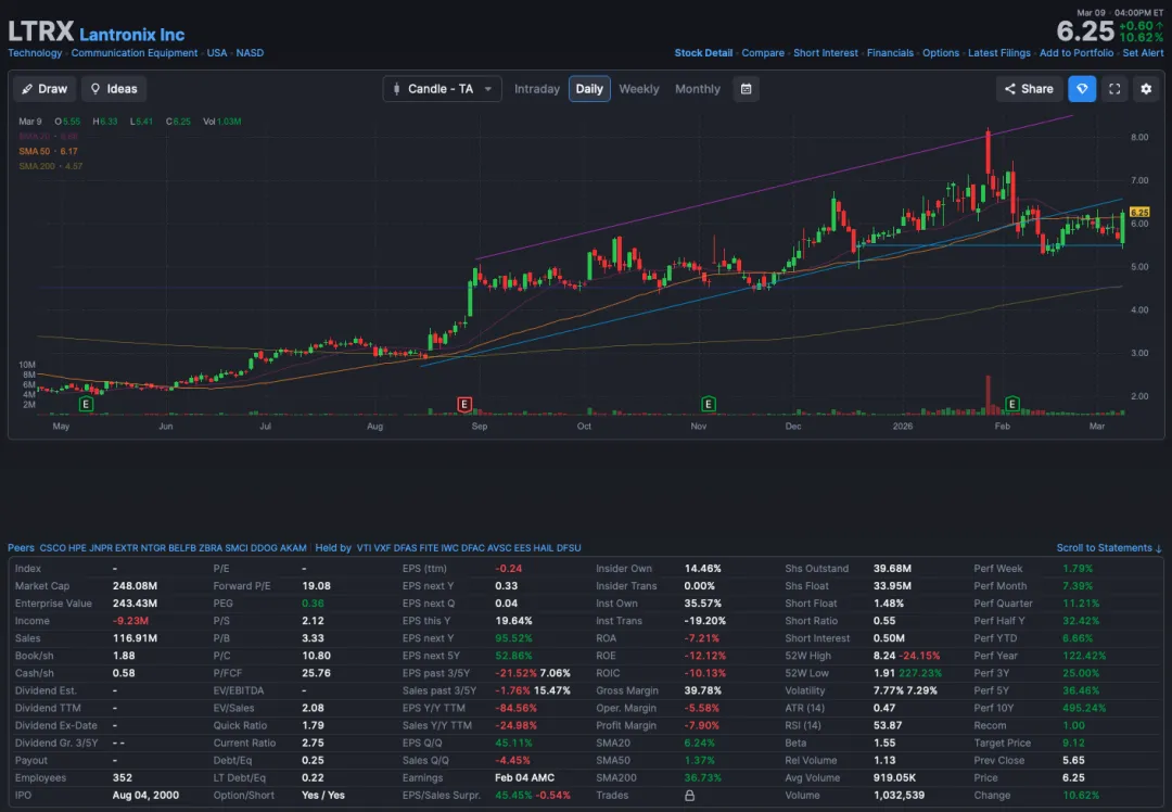 无人机革命投资论题:自主战争如何重塑市场、国防及下一个工业时代