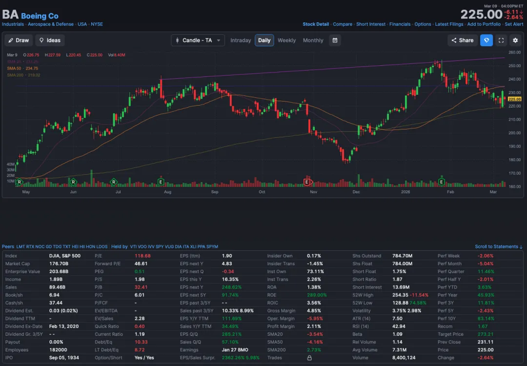 无人机革命投资论题:自主战争如何重塑市场、国防及下一个工业时代