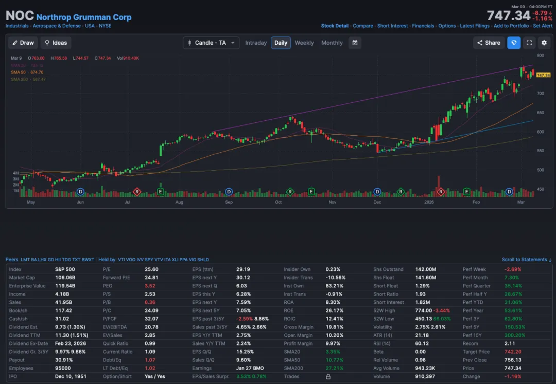 无人机革命投资论题:自主战争如何重塑市场、国防及下一个工业时代
