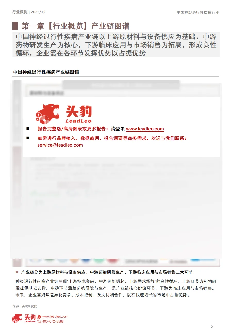 2025年中国神经退行性疾病市场洞察报告