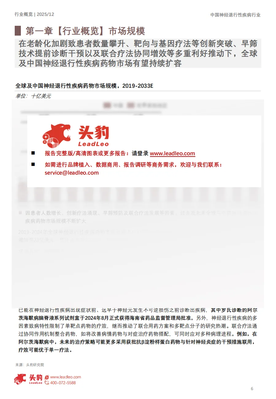 2025年中国神经退行性疾病市场洞察报告