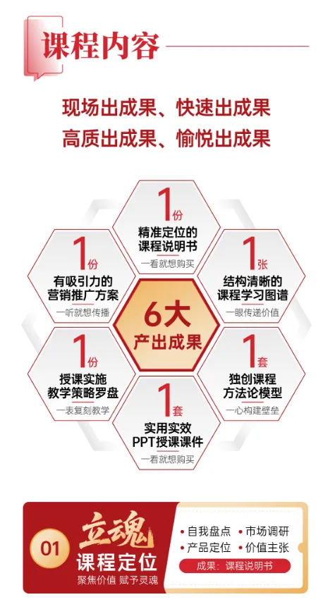 2026市场活动-讲师课程孵化营