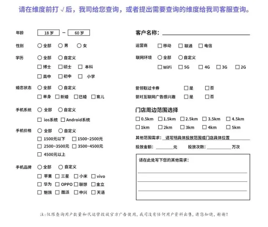 朋友圈广告:精准触达用户,解锁商企营销新机遇