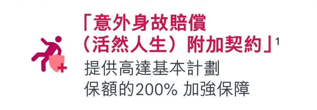IRR6%+30倍杠杆+市场首创!友B「活R人生」保生前,顾身后!