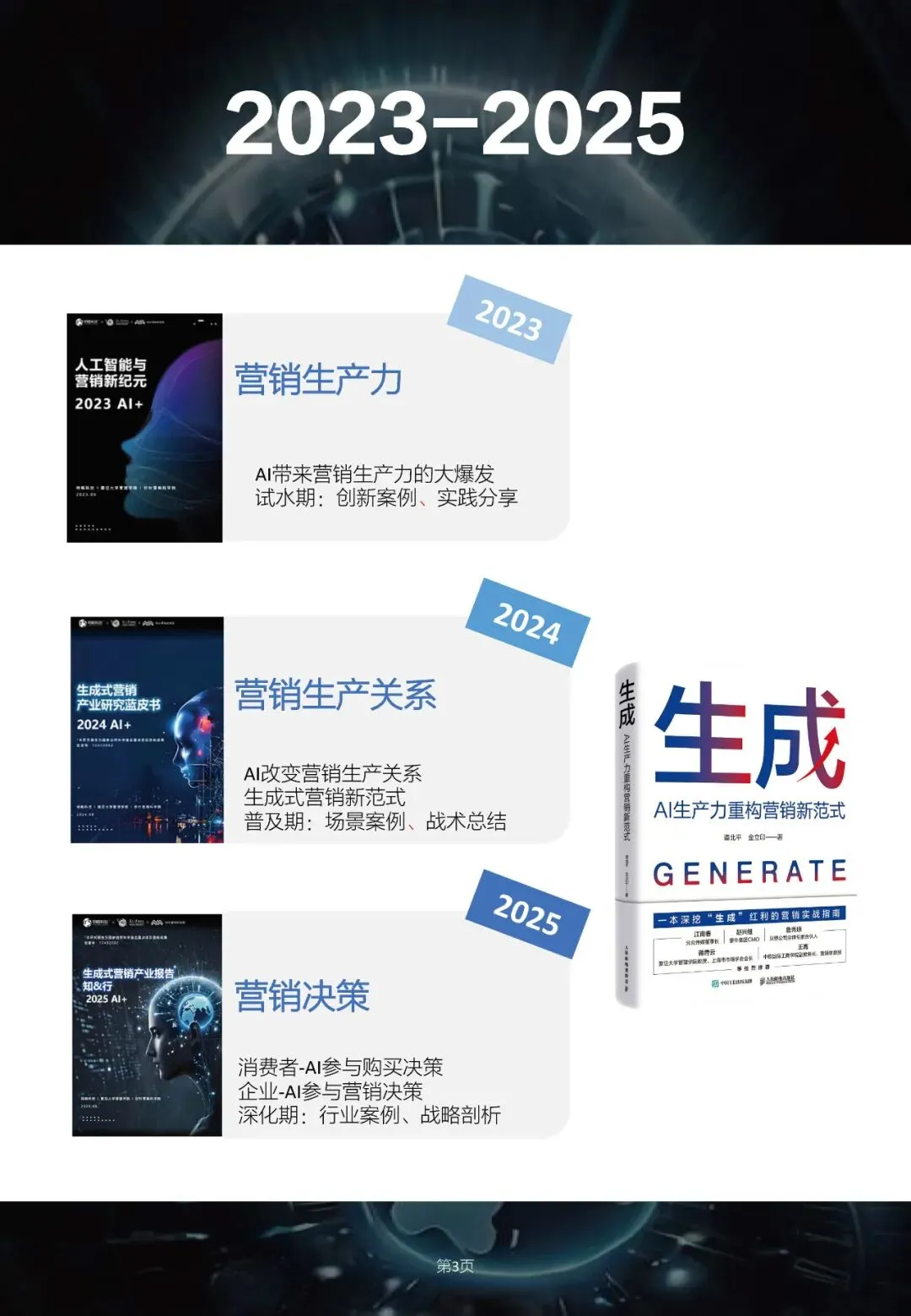 重磅报告|| 2025生成式营销产业研究报告