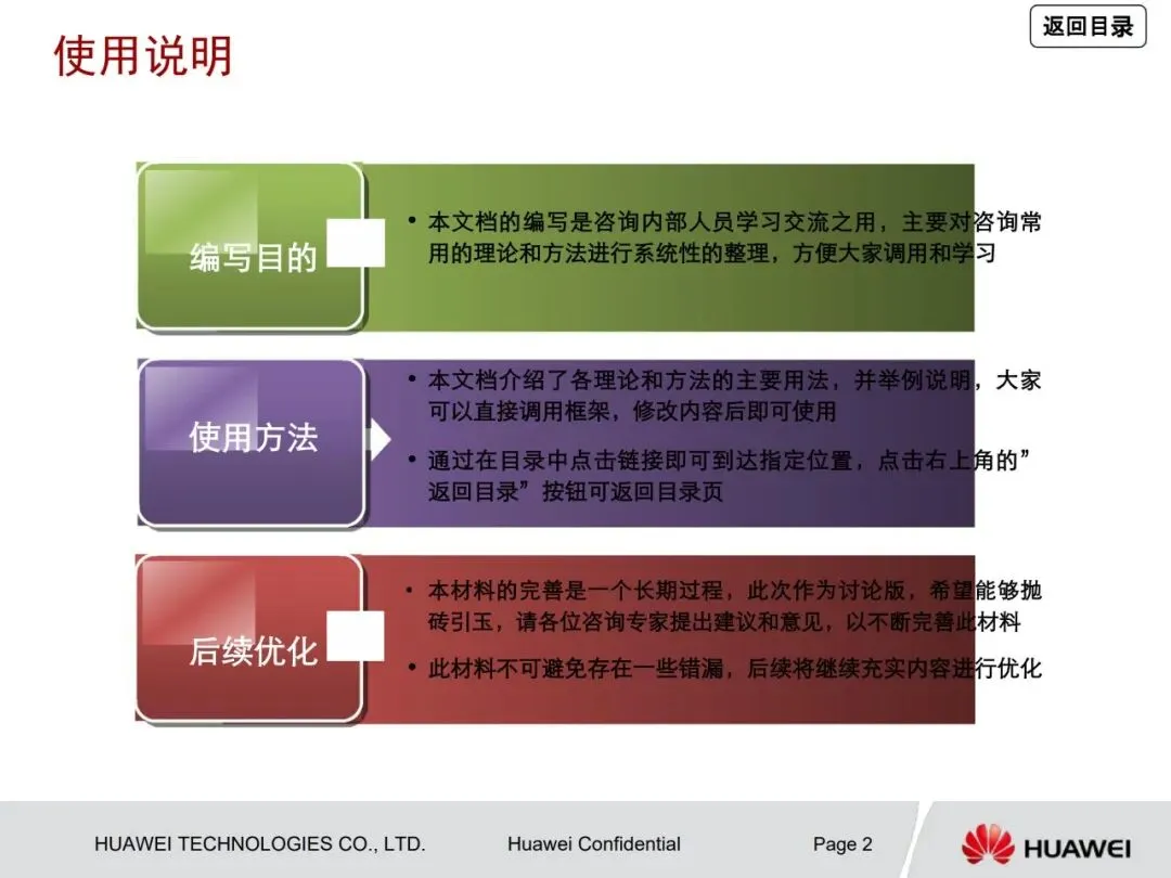 一文读懂华为管理咨询方法论:从战略到营销众多经典方法工具详解