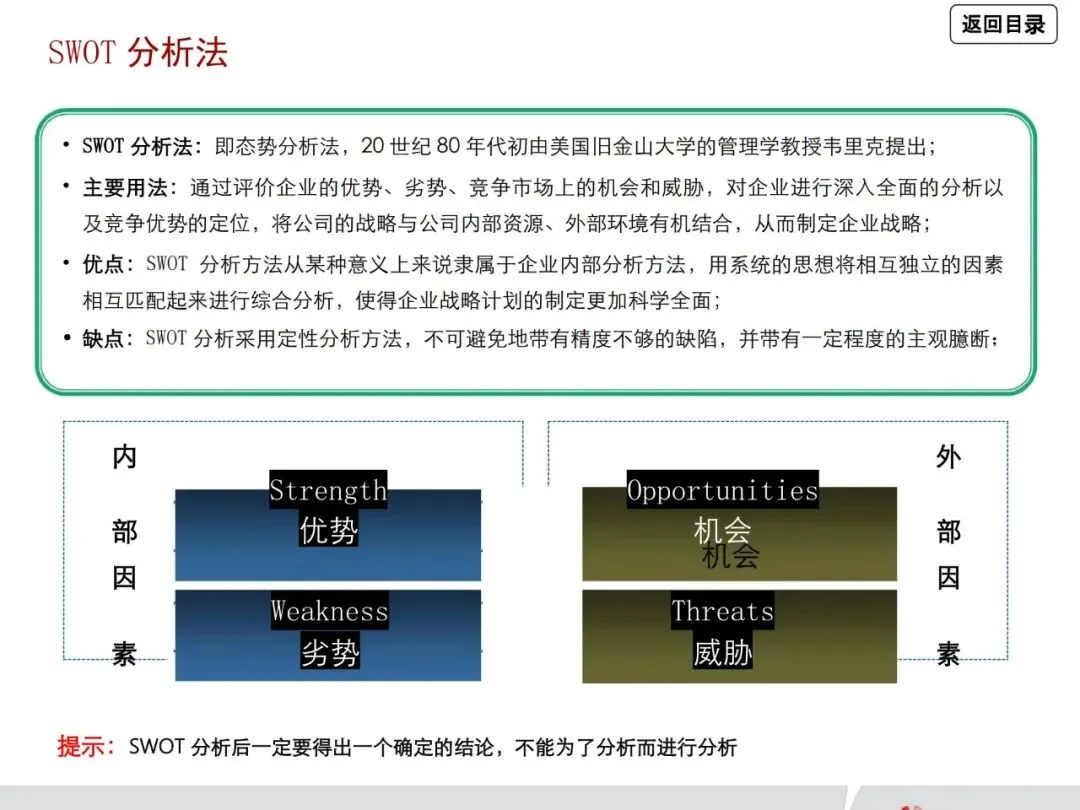 一文读懂华为管理咨询方法论:从战略到营销众多经典方法工具详解