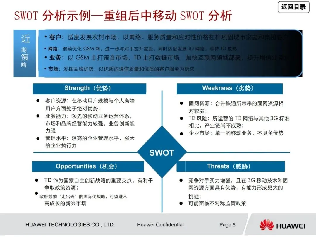 一文读懂华为管理咨询方法论:从战略到营销众多经典方法工具详解