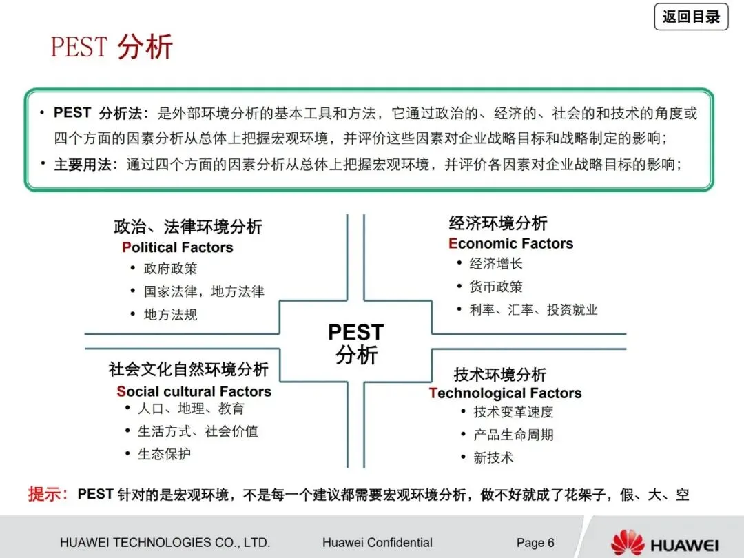 一文读懂华为管理咨询方法论:从战略到营销众多经典方法工具详解