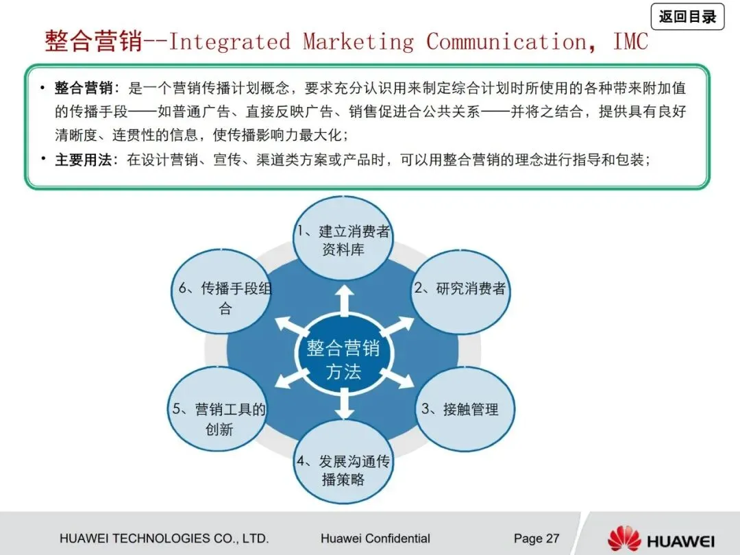 一文读懂华为管理咨询方法论:从战略到营销众多经典方法工具详解