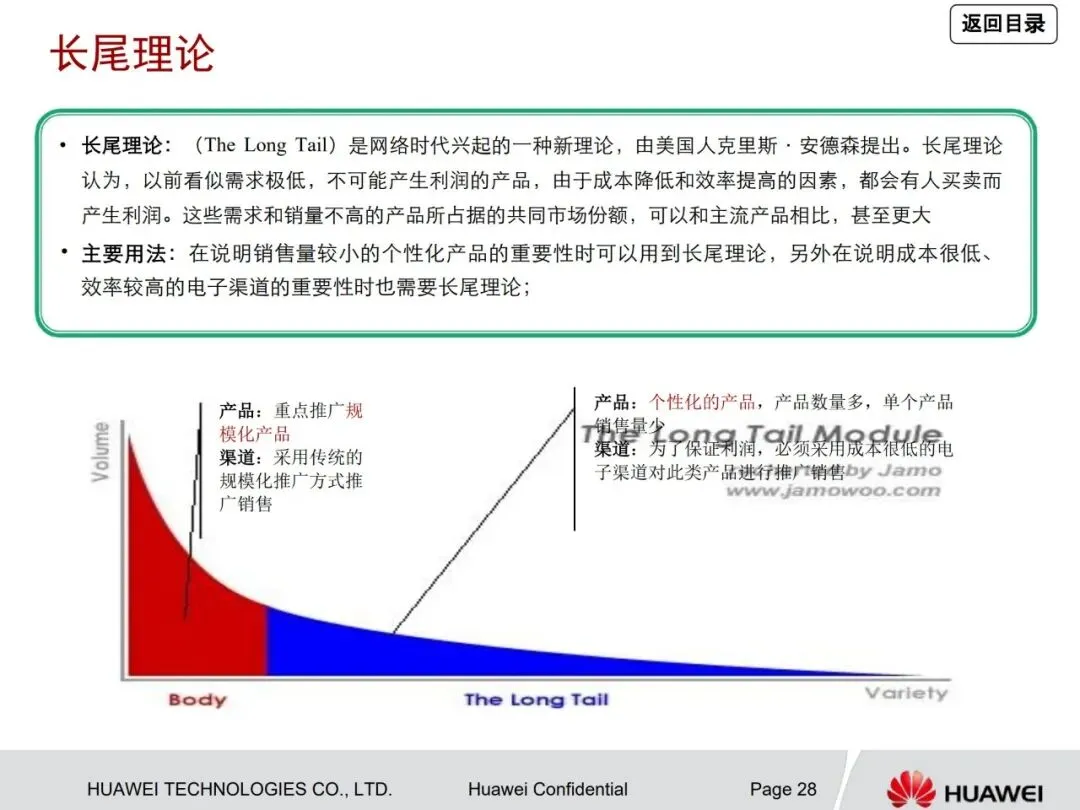 一文读懂华为管理咨询方法论:从战略到营销众多经典方法工具详解