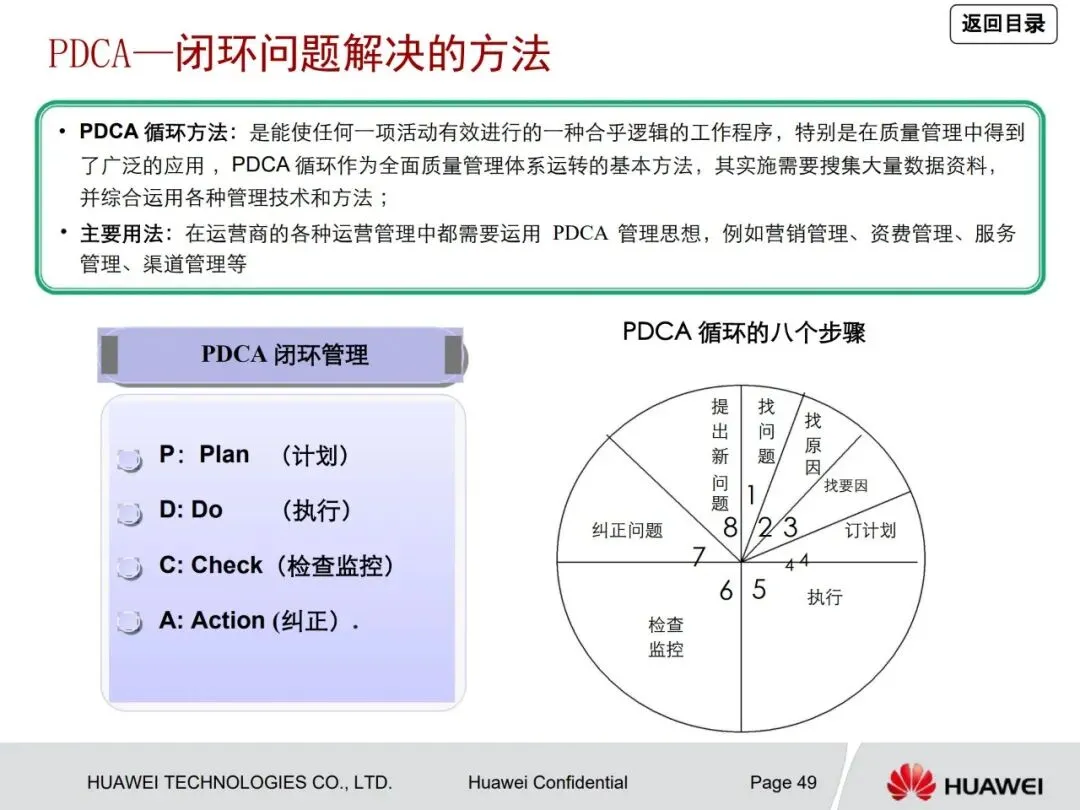 一文读懂华为管理咨询方法论:从战略到营销众多经典方法工具详解