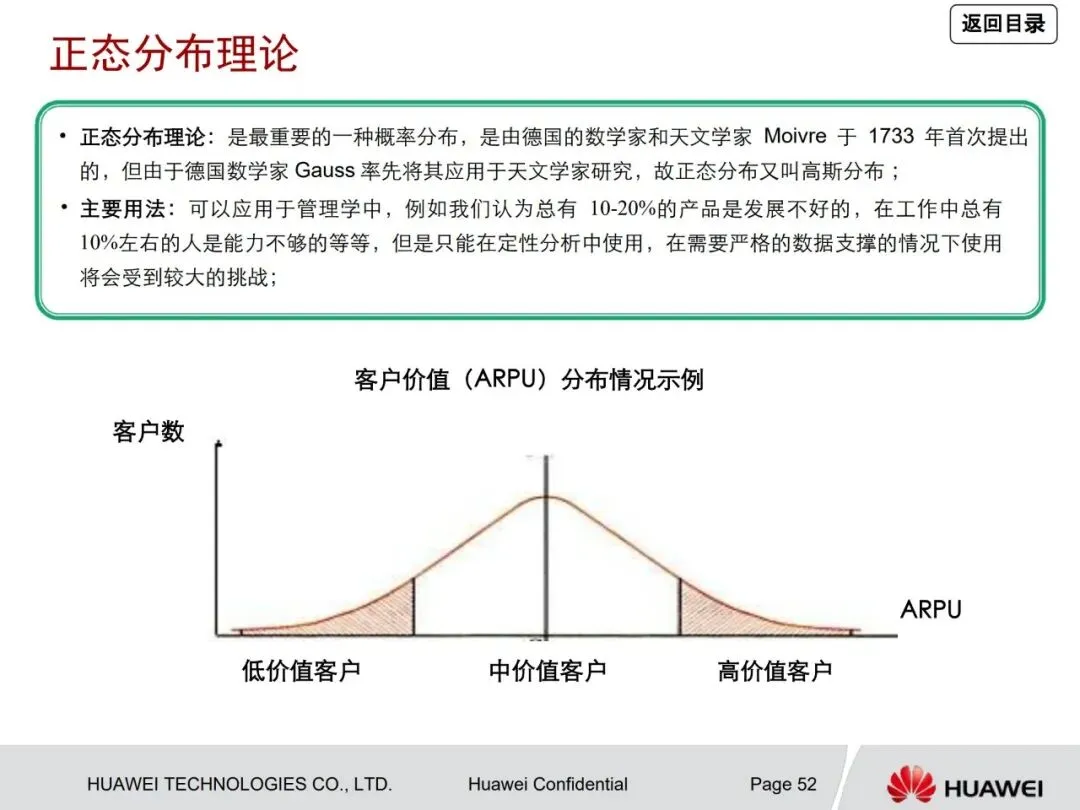 一文读懂华为管理咨询方法论:从战略到营销众多经典方法工具详解