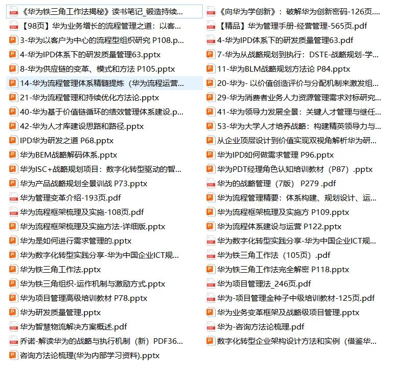 一文读懂华为管理咨询方法论:从战略到营销众多经典方法工具详解