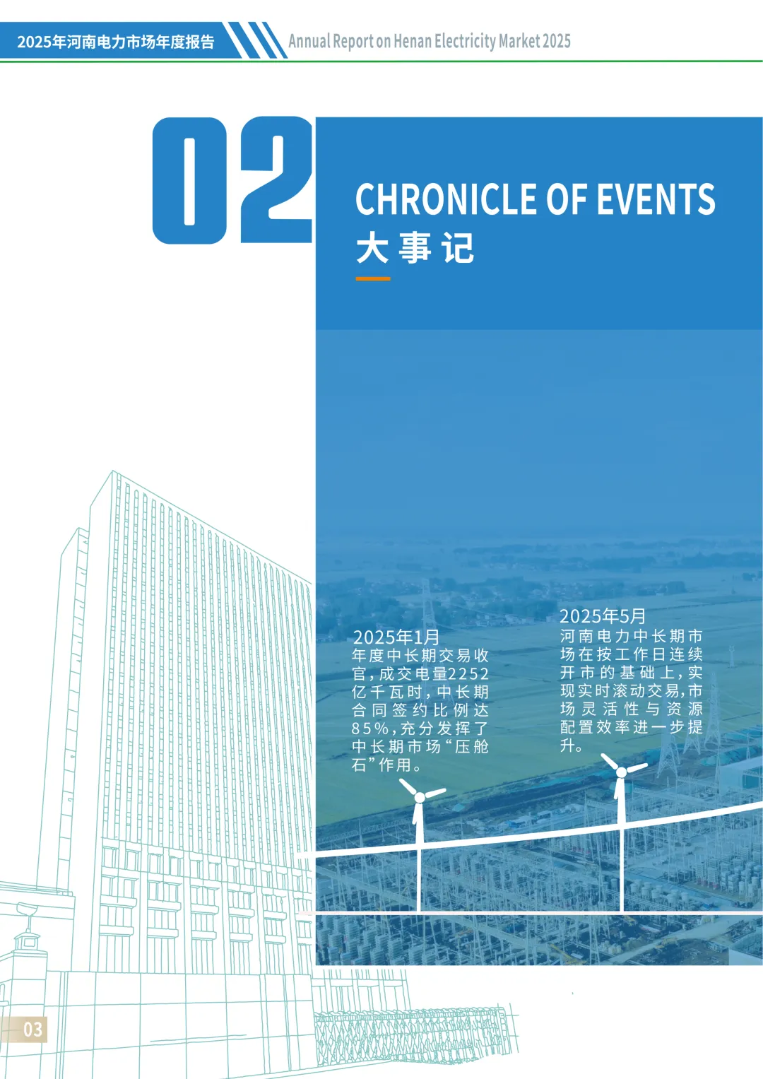河南电力市场2025:现货日均价差0.4元/kWh左右