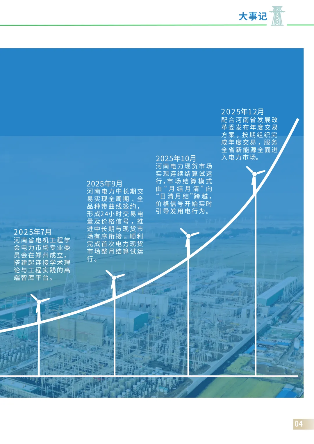 河南电力市场2025:现货日均价差0.4元/kWh左右
