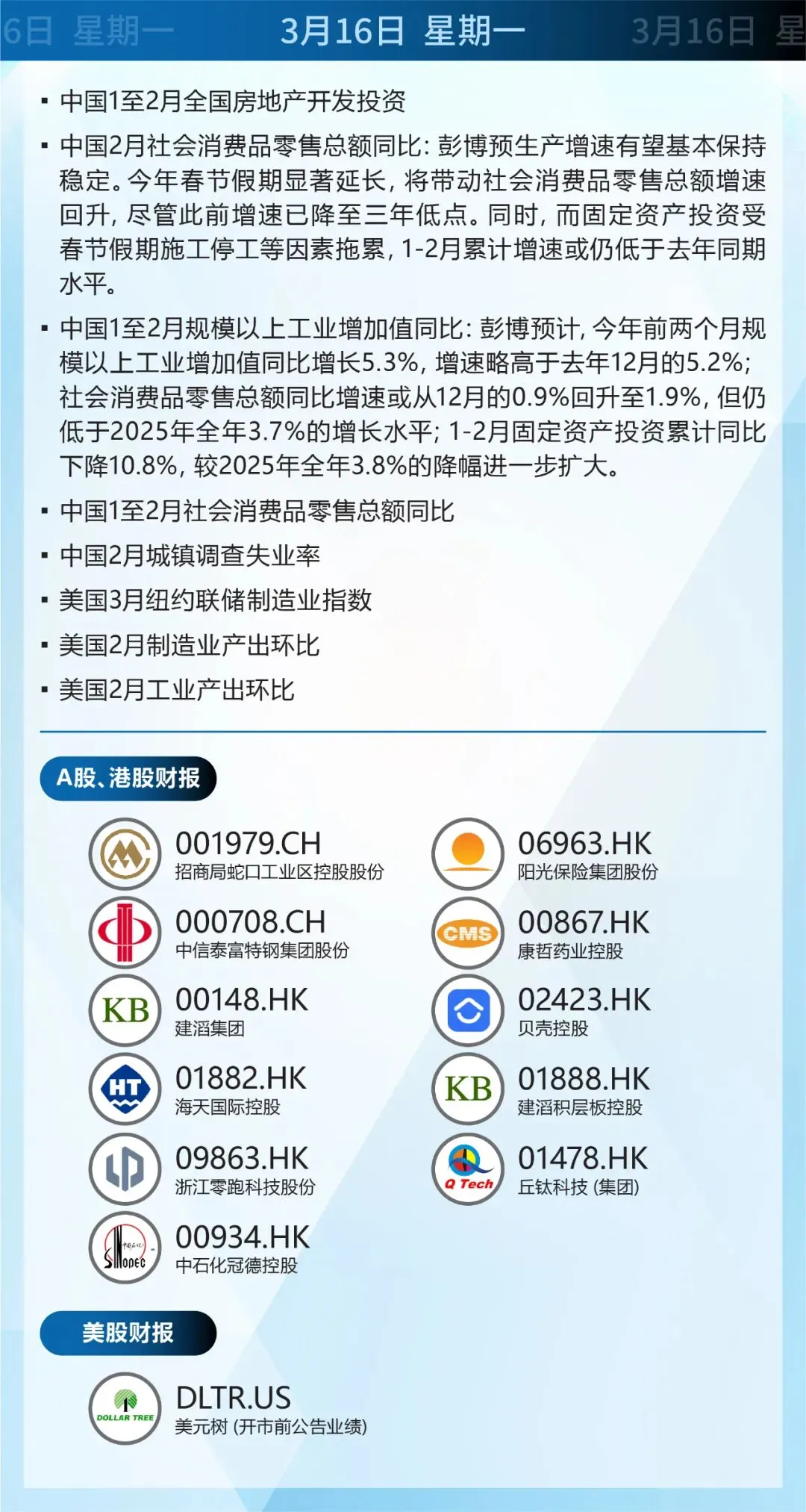 本周市场资讯前瞻 (3月16~20日)