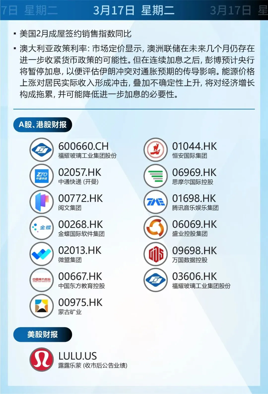 本周市场资讯前瞻 (3月16~20日)