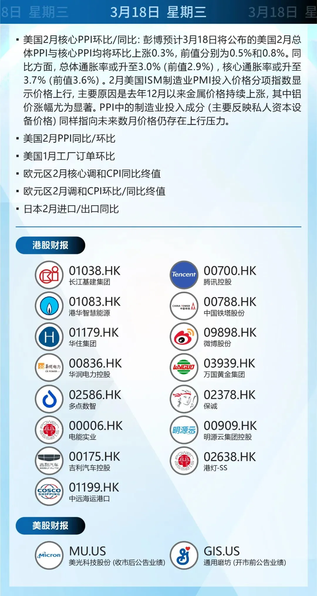 本周市场资讯前瞻 (3月16~20日)