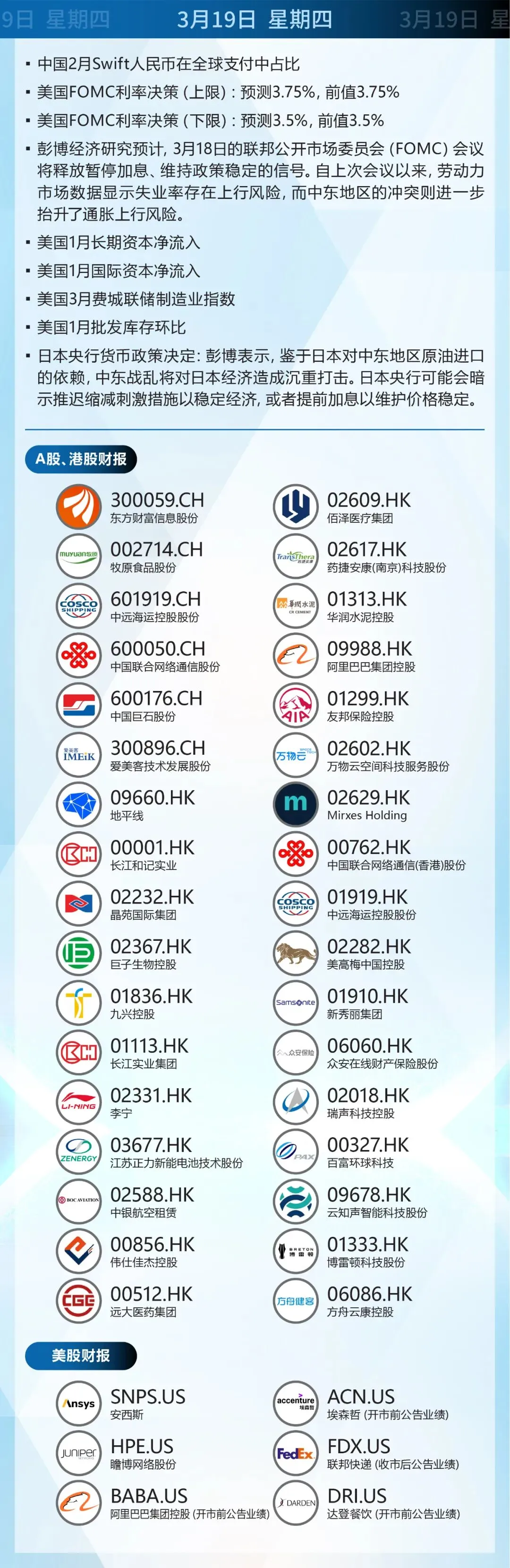 本周市场资讯前瞻 (3月16~20日)
