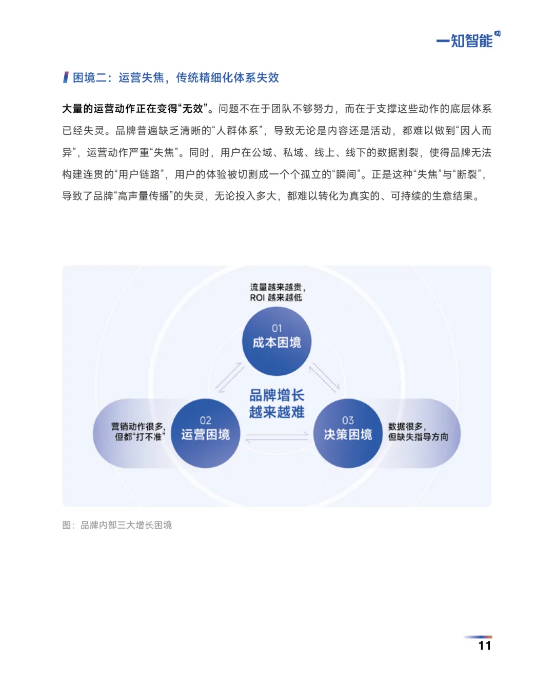 89页|2026AI营销行业白皮书