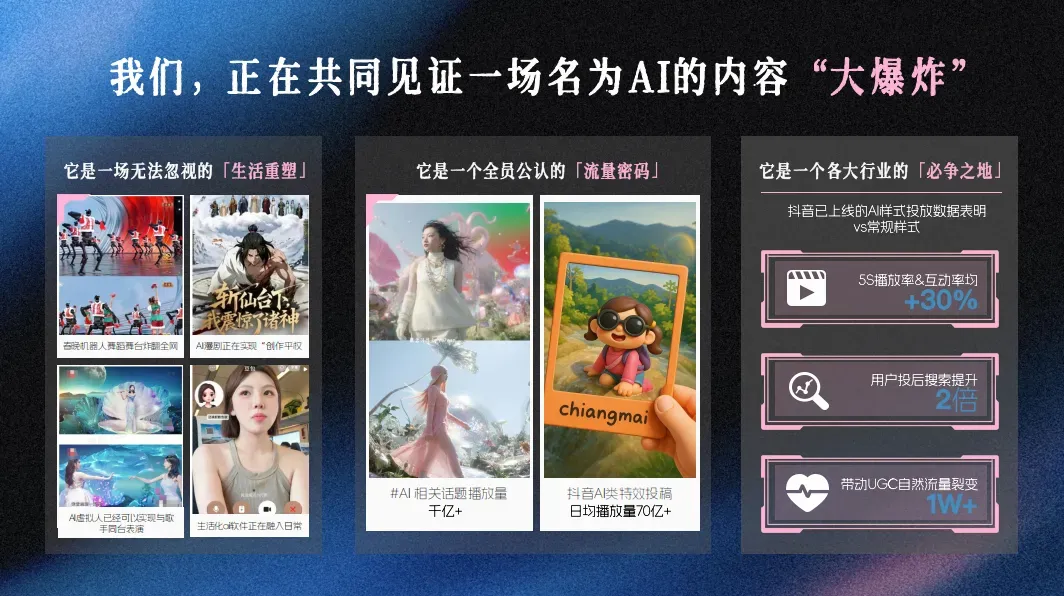 抖音AI营销S级大事件方案,封神了!