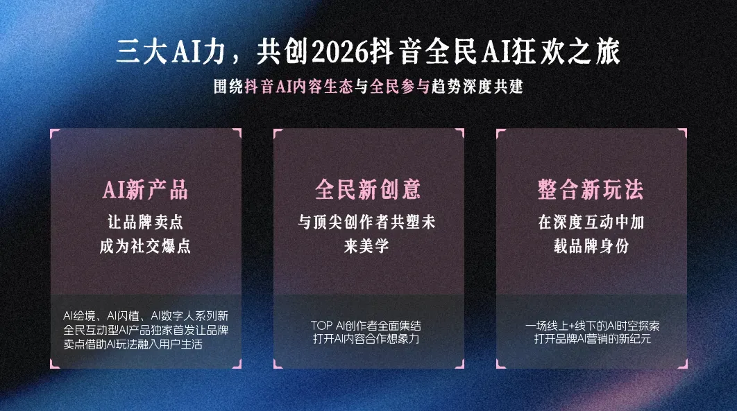抖音AI营销S级大事件方案,封神了!