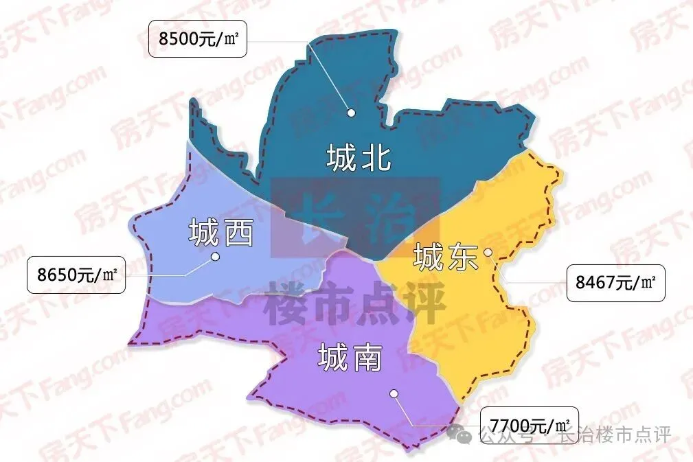 长治1月楼市环比激增110%,市场销量迎开门红