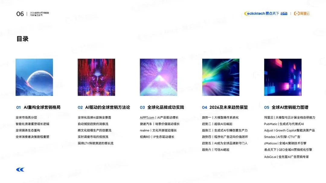 阿里云:2026年全球AI营销趋势与价值白皮书