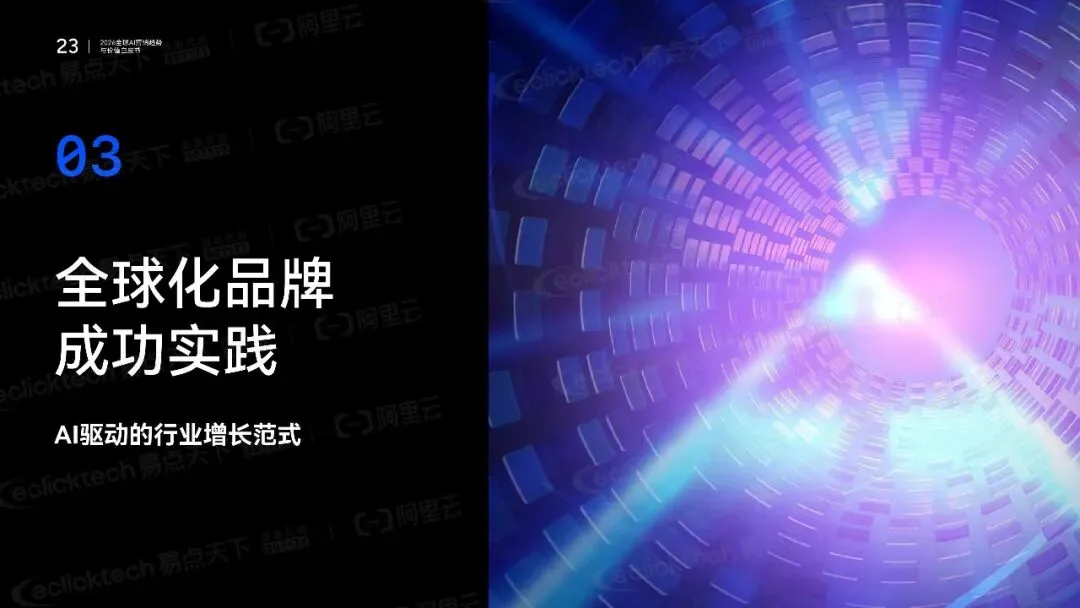 阿里云:2026年全球AI营销趋势与价值白皮书